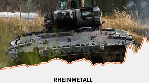 Rheinmetalls Aufstieg: Der Konzern ist auf dem besten Weg zum europäischen Rüstungsgiganten