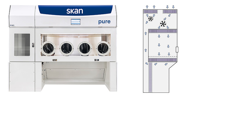 Isolator for the CAR-T-Cell Therapy | XING
