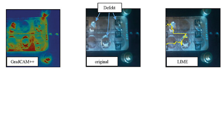 Ein Validierungskonzept für KI-Systeme in der Pharmaproduktion - Teil 2 ...